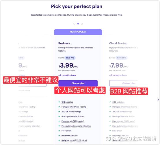 服务器续费注意事项_服务器续费步骤_Hostinger续费价格​太高怎么办